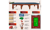 Бильярдный стол Магнат-Люкс Бильярдный стол Магнат-Люкс